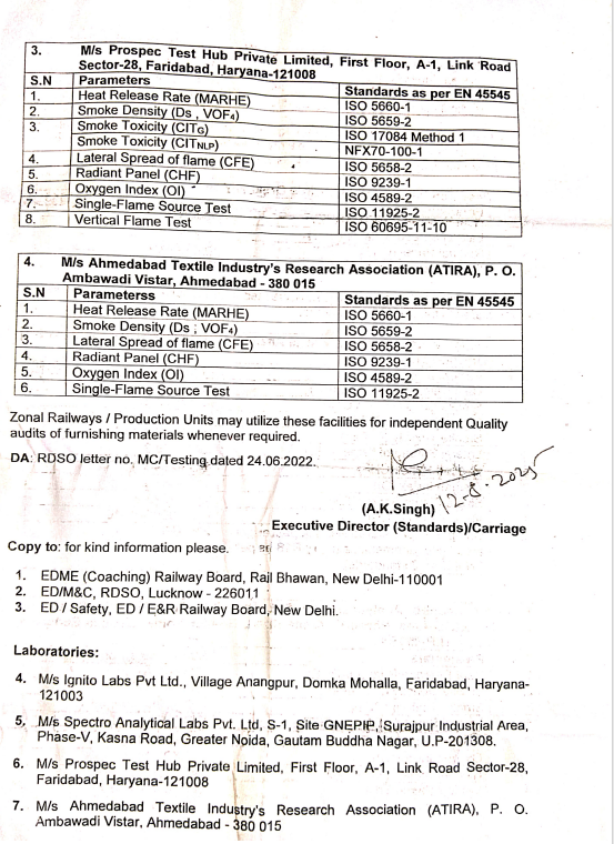 About Rail India Technical Services
